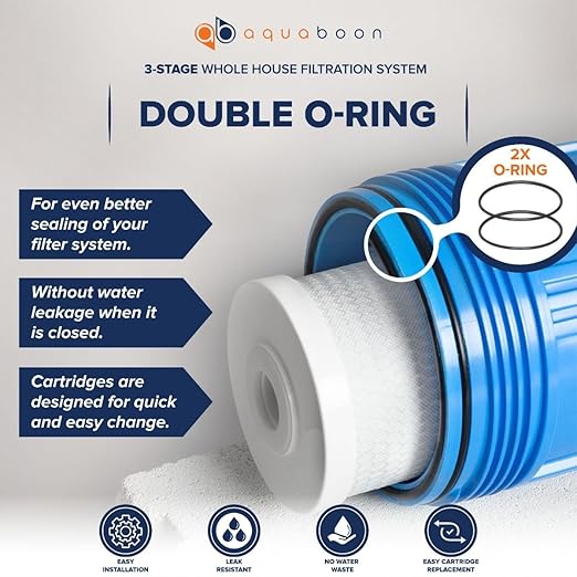 Aquaboon 3-Stage Whole House Water Filter System | Sediment&CTO 5 Micron Water Filters 20x4.5" & Premium Iron & Manganese Filter - w/Wrench, White Bracket & Pressure Gauges & Release Buttons (1" Port)