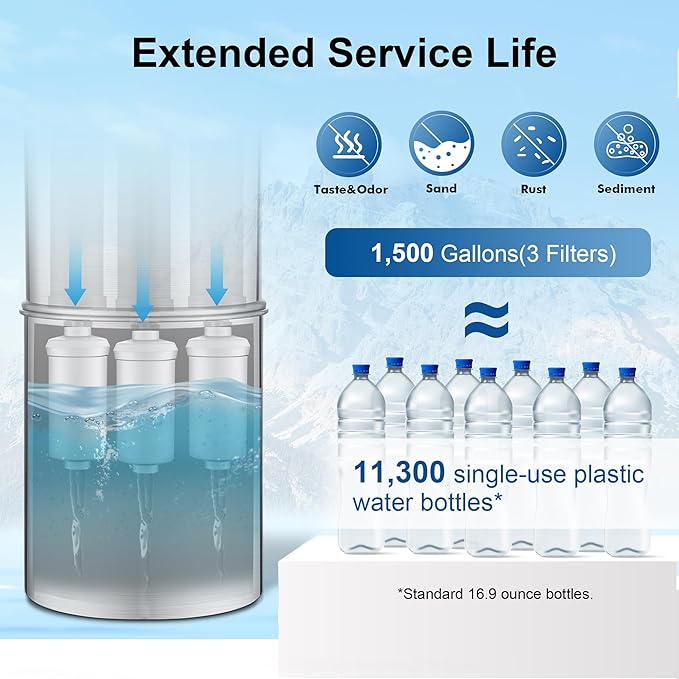 LCF Fluoride Filters, Compatible with LCF Gravity-fed Water Filter System and Replacement for Berkey® PF-2 Fluoride Filters, Berkey Gravity Filtration System and Waterdrop King Tank Series (Pack of 3)