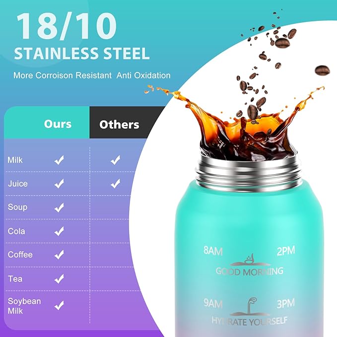 Sports Water Bottle 18/10 Stainless Steel 32oz with 2Lids, 1000ml Insulated Water Bottle Double Walled with Handle, Metal Canteen Keep Cold 48H Hot 24H for Men, Women & Kids