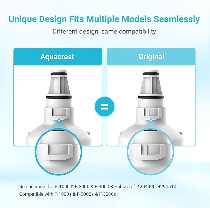 AQUACREST F-1000, 4204490 Water Filter, Replacement for F-1000, Sub-Zero 4204490, 4290510,F-3000 and AquaPure AP Easy C-Complete, Subzero Water Filter 4204490, F-1000S & F-2000S & F-3000S, Pack of 2