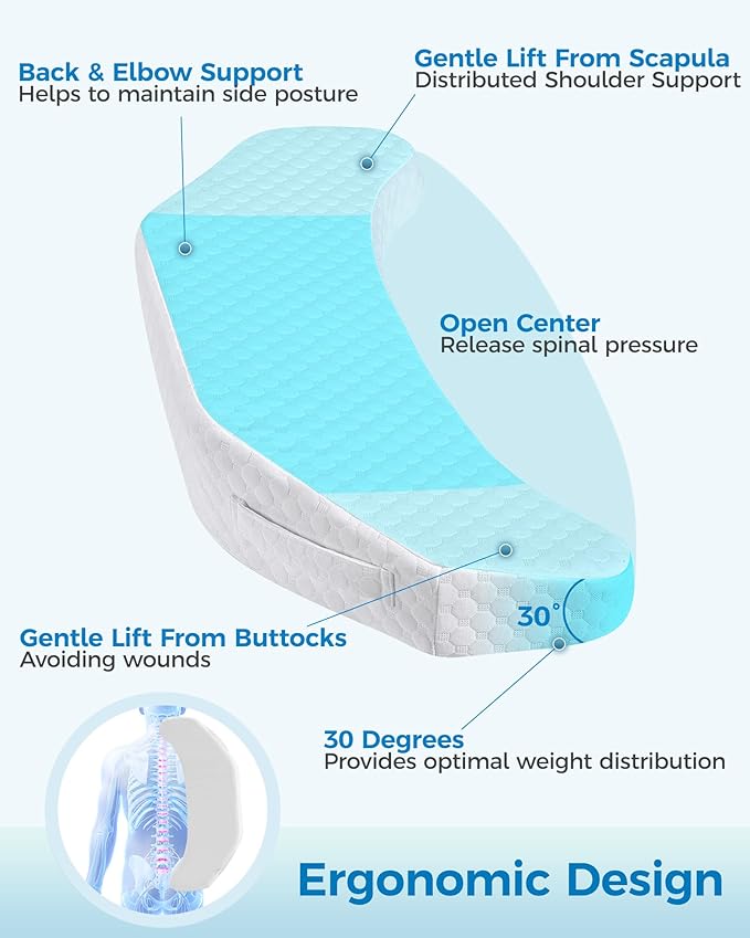 Forias Bedsore Pillow Positioning Wedge for Bedsore Prevention and Faster Recovery, Bedsore Pressure Relief Pillow for Side Sleeping, Back Pain, After Surgery with 3 Non-Slip Pillowcases