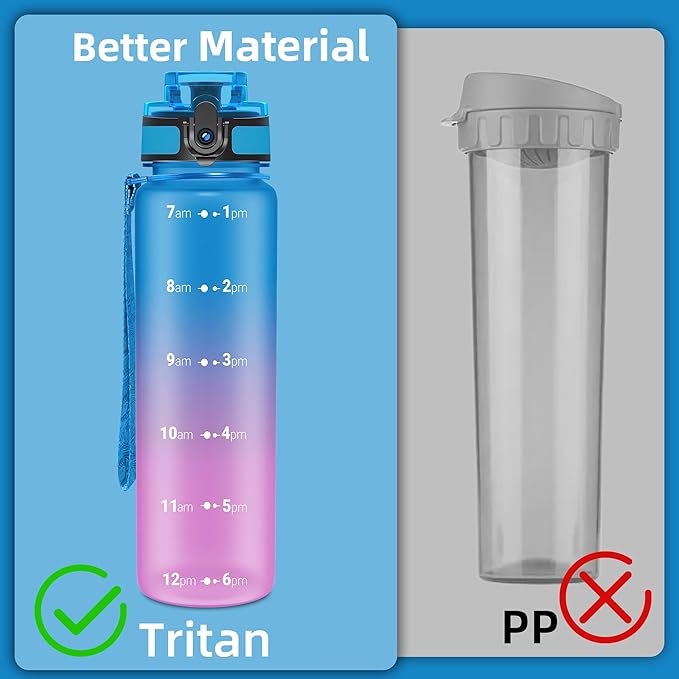 OLDLEY 32 oz Water Bottle, Motivational Water Bottle with Time Marker, Sports Water Bottle With Strap, Leakproof & BPA Free Large Water Bottles for School, Gym, Travel, Outdoor, Tritan,Blue&Purple