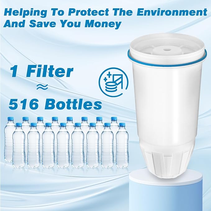 Water Filter Replacement Compatible with Zero Pitcher and Dispensers ZR-001, ZR-017, ZP-006 ZD-013 ZS-008, Multi-Stage Filter System, Reduces Lead,TDS, PFOA/PFOS, Chlorine and More, Pack of 2