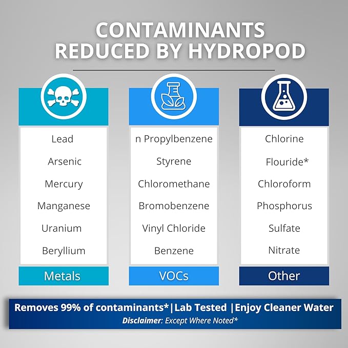 HydroBottle | Stainless Steel Filtered Water Bottle, 24 oz | BPA-Free, Removes Lead, Chlorine, Arsenic, VOCs | Filter Lasts 3 Months, Replaces 568 Plastic Bottles