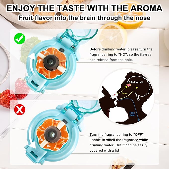 Air Water Bottle, (24oz) Air Water Bottle with Flavor Pods, Leak Proof Scented Water Bottle with Large Portable Handle, 0 Suger No BPA for Gym, Outdoors, Schools (Blue Tilted Head)