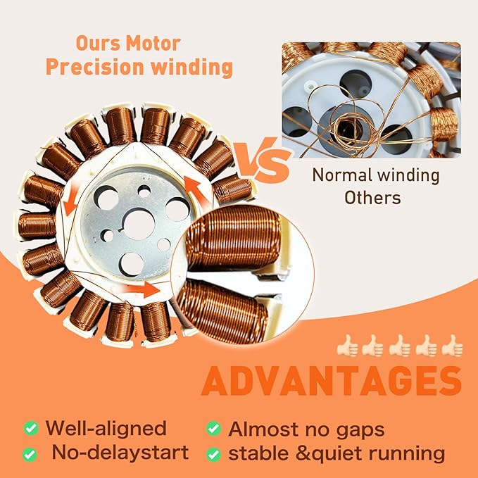 72Inch Large Ceiling Fan with Lights and Remote,Black Indoor & Outdoor Ceiling Fan for Living Room,Patio,6 Speed,Quiet DC Motor,3CCT,8 Wooden Blades