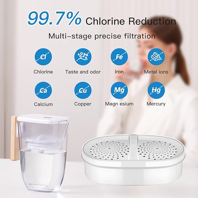 Water Filter Replacement for All Waterdrop® Pitchers and Dispensers, WD-PT-05, WD-PT-04, WD-PT-61B, WD-PT-01, Last Up to 3 Months or 200 Gallons