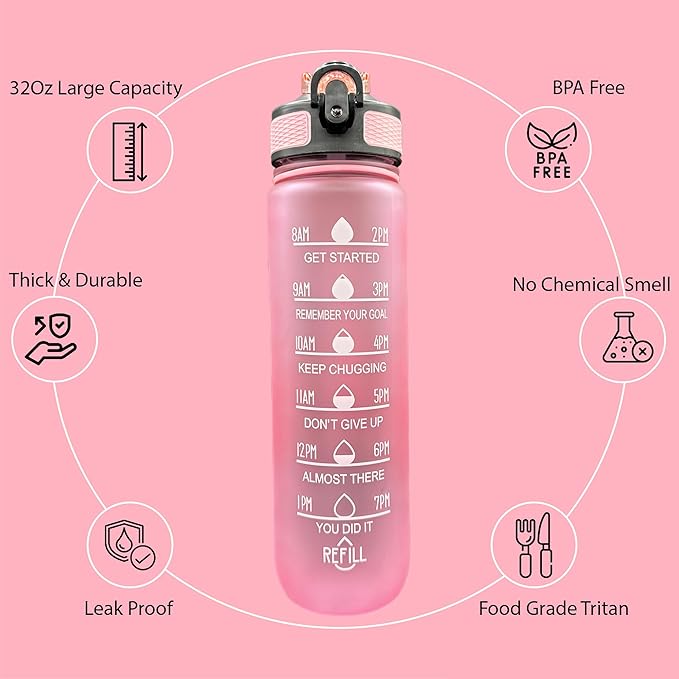 Yaa Fresh Water Bottles, 32oz Motivational Sports Water Bottle with Time Marker-Times to Drink-Tritan, BPA Free, Leakproof water bottle (1 Pack) (Pink), 1101-1