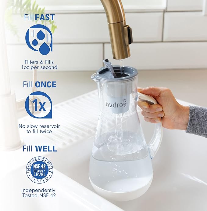 Hydros 64 Ounce Water Filter Pitcher with Patented Fast Flo Tech, 60 Second Quick Fill-Up and BPA-Free Recyclable Filter, Eight Cup Capacity, Blue