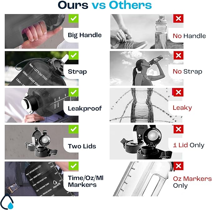 AQUAFIT 1 Gallon Water Bottle with Time Marker - BPA Free 128 oz Water Bottle with Straw, Gym Water Bottle with Handle, 1 Gallon Water Jug, Big Water Bottle, Large Water Bottle (Pink-Ice)