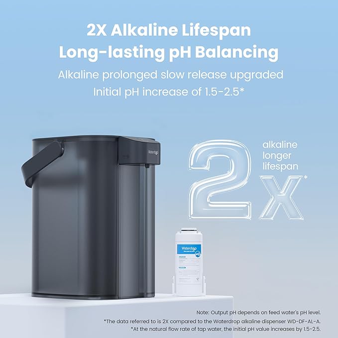 Waterdrop Alkaline Electric Water Filter Pitcher, Dispenser, NSF/ANSI 42, 200-Gallon, 5X Times Long-Life Countertop Water Filter System, Reduce PFOA/PFOS, Chlorine, Lead, 15-Cup, Blue, with 1 Filter