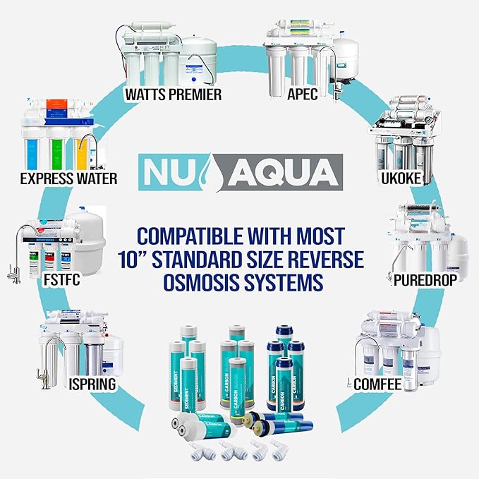 NU Aqua Reverse Osmosis Water Filter System Replacement Set - 5 Stage 2 Year Under Sink Kit - Includes Membrane, Sediment, Carbon Filters, Parts & Fittings - Universal RO Filtration Cartridge Pack