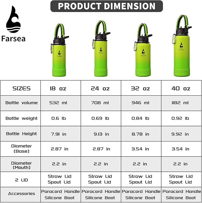 Farsea Insulated Water Bottle With Paracord Handle, Protective Silicone Boot and 2 Lids (Straw Lid & Spout Lid), Stainless Steel Water Bottle Wide Mouth, Double Wall Sweat-Proof BPA-Free, 32 oz