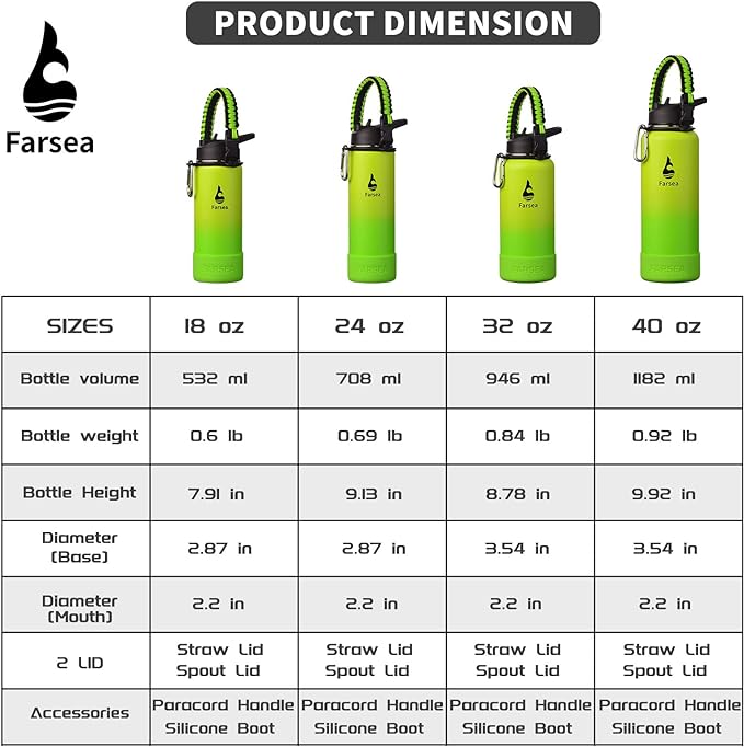 Farsea Insulated Water Bottle With Paracord Handle, Protective Silicone Boot and 2 Lids (Straw Lid & Spout Lid), Stainless Steel Water Bottle Wide Mouth, Double Wall Sweat-Proof BPA-Free, 24 oz