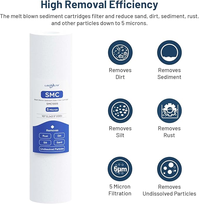Whole House Water Filter Cartridge Replacement for Well Water, 5 Micron Water Filter 10 x 2.5 Melt Blown PP Sediment Water Filter Compatible with AP110, WHKF-GD05, CFS110, P5, WFPFC5002-6 Pack