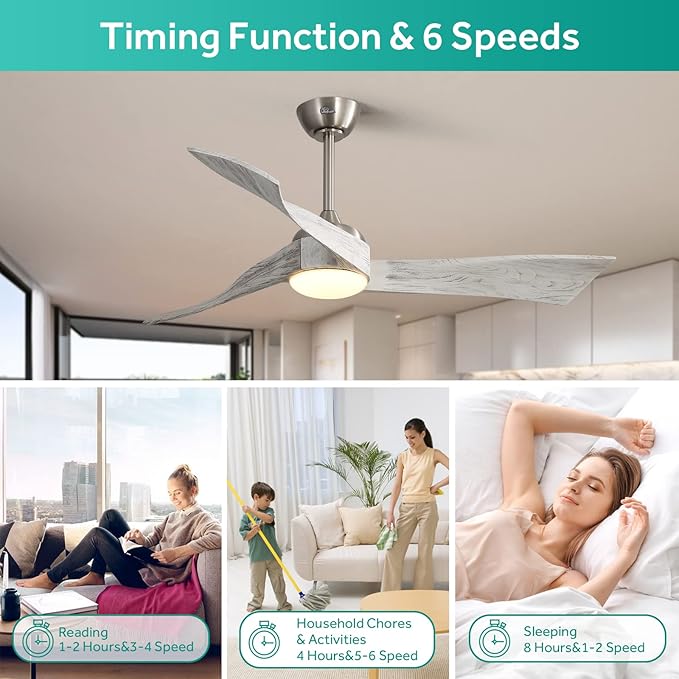 Sofucor 52" Wood Ceiling Fan Indoor with Light and Remote Control, 6-Speed, 3-Timer with Quiet Energy Saving, 3 blades Propeller Ceiling fan with Remote, Grey Wood Grain