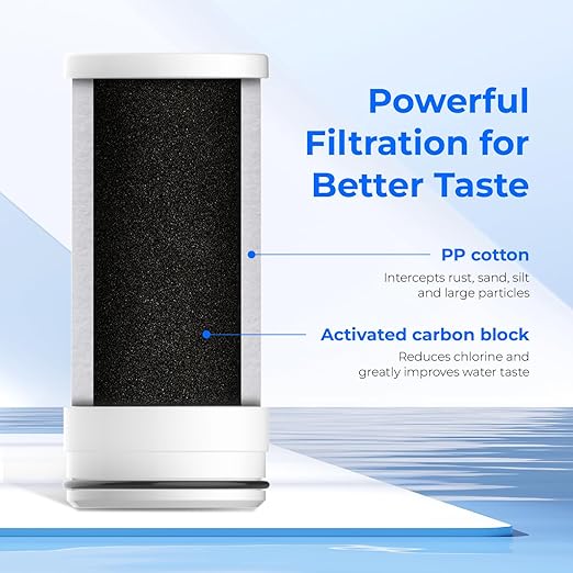 Waterdrop WD-FF-03A Faucet Replacement Filter, Carbon Block Filter Fits WD-FC-01, WD-FC-02, WD-FC-06, Reduces Chlorine, Heavy Metals and Bad Taste, Pack of 3