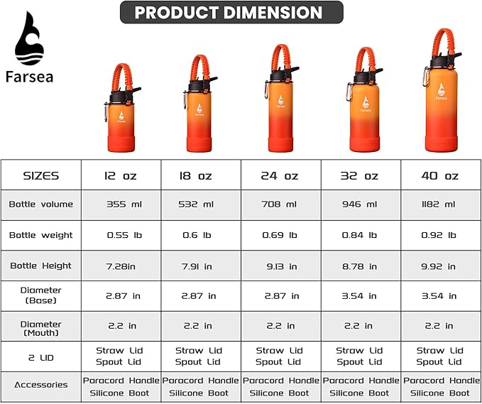 Farsea Insulated Water Bottle With Paracord Handle, Protective Silicone Boot and 2 Lids (Straw Lid & Spout Lid), Stainless Steel Water Bottle Wide Mouth, Double Wall Sweat-Proof BPA-Free,12 oz