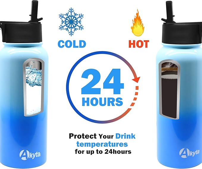 Insulated Water Bottles, 32oz Stainless Steel Water Bottle with Straw Lid,Handle Lid, Wide Mouth Double Walled Travel Sports Thermos Flask Water Bottle for Hiking, Fitness,Office