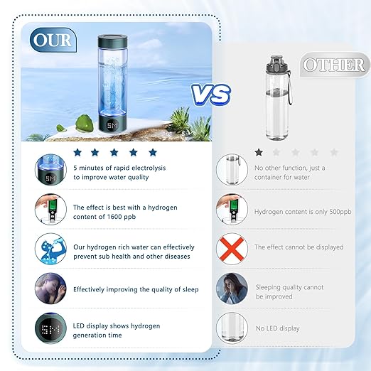 Hydrogen Water Bottle 13.5 OZ (400ml) Portable Hydrogen Water Ionizer Machine with SPE PEM Technology LED Display Hydrogen Water Generator for Home Travel Office Exercise
