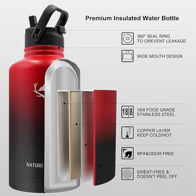 NATURE PIONEOR Tactical Water Bottle with Carrying Molle Sleeve, Stainless Steel 18/8 Food Grade Half Gallon Jug