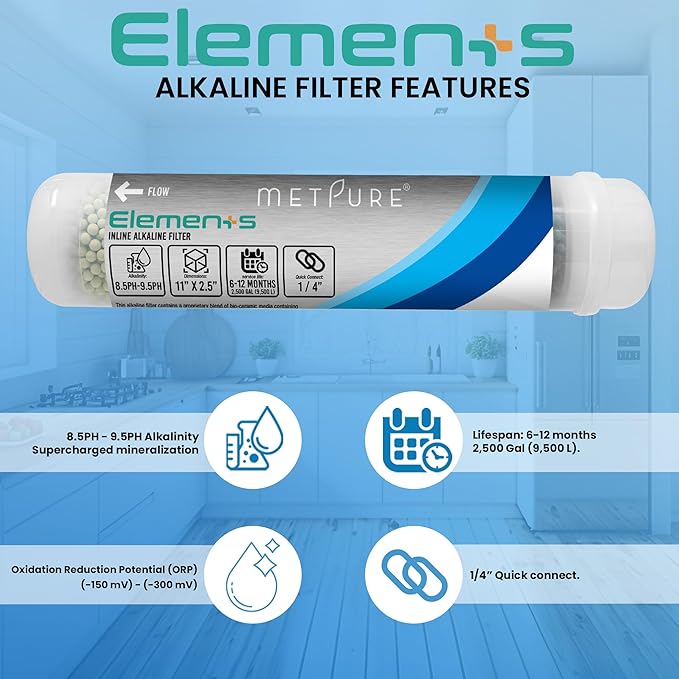 Elements Inline Antioxidant Alkaline Water Filter 11" x 2.5" with 1/4" Quick Connects Replacement or Add-on for pH Balance and Restore Minerals in Reverse Osmosis RO System