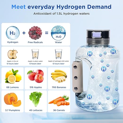 Simtect Large Hydrogen Water Bottle Generator 50 Oz./1.5L High-Capacity | Portable Health Boosting Water Ionizer Generator Machine with SPE/PEM Technology Hydrohealth Hydrogen Water Bottle Generator