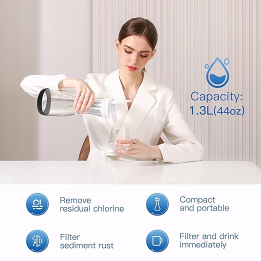 Glass Water Filter Pitcher - Clean Water in Seconds - Filters 211 Gallons - BPA Free - 1.3L - Carbon Block Water Filter Removes Lead, Odors, Microplastics, Chlorine & BPA Free, Black