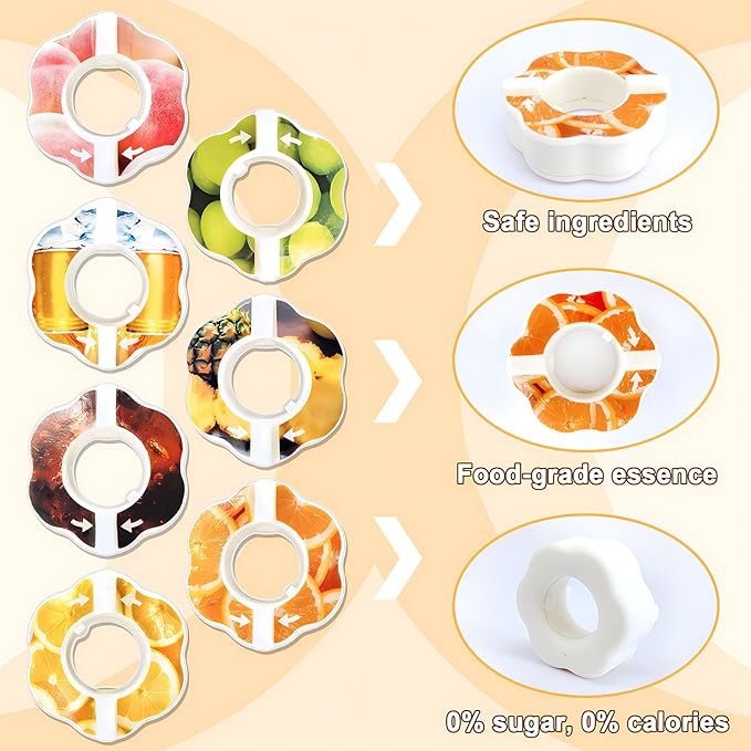 Newly Upgraded 7 Flavor Pods for Air Water Bottle, Fruit Fragrance Pods Accessory for Scent Water Cup, 0 Sugar 0 Calories Fruit Fragrance Pods for Outdoor Sports, Daily Exercise, Fitnes