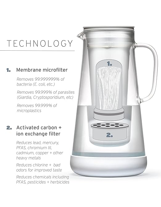 LifeStraw Home Pitcher Glass and Silicone Base 7 cup Pebble