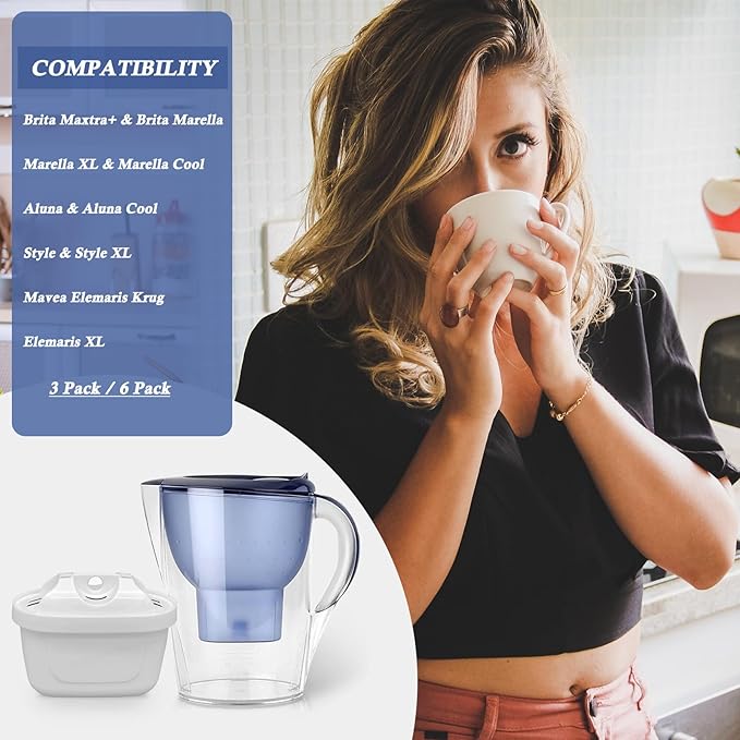 Replacement Filter for Pitcher,Compatible with 1001122/105731 Maxtra Mavea Pitcher Cartridges,Except for the Classic Type,Pack of 6.