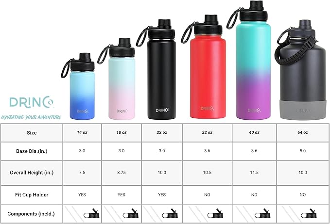 DRINCO Stainless Steel Water Bottle Spout Lid Vacuum Insulated Double Wall Water Bottle Wide Mouth (40oz 32oz 22oz 18oz 14oz) Leak Proof Keeps Cold or Hot (40 oz, 40oz Royal Blue)