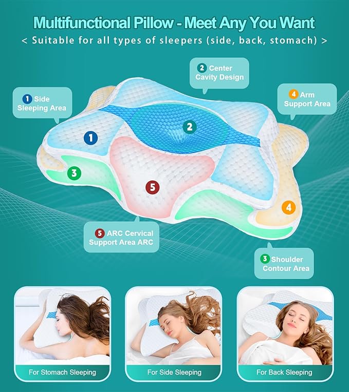 Memory Foam Pillows, Cervical Pillow for Neck and Shoulder Pain Relief, Ergonomic Contour Bed Pillow, Soft for Side Sleep Stomach Sleeping and Back Sleeper…