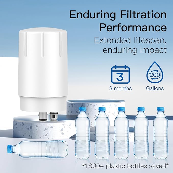 Faucets Filter Cartridge, Replacement for Brita® Faucet Filter, Brita® 36311 On Tap Water Filtration System, Brita® FR-200, FF-100 Replacement Filter, NSF Certified, White (Pack of 4)