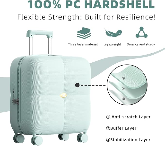 Wine Suitcase, 6 Bottle Wine Luggage, Durable Wine Travel Case, Fly With Wine Suitcase with TSA Lock, Versatile Wine Carrier with Removable Inserts and Silent Spinner Wheels（Mint）