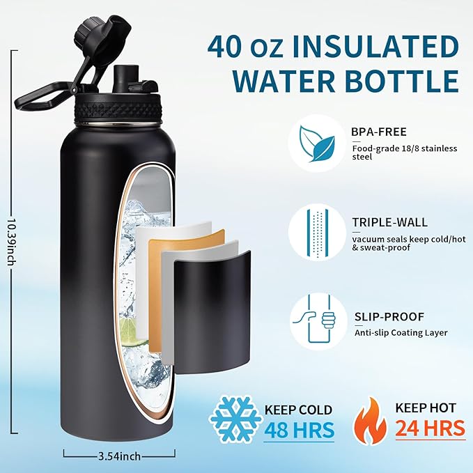 40 oz Water Bottles Insulated - Wide Mouth Stainless Steel Water Bottle with Straw, Spout Lid, Paracord Handle, Carrier Bag, Protective Boot, Metal Water Jug Keep Cold 48H Hot 24H, Hydro Mug Flask