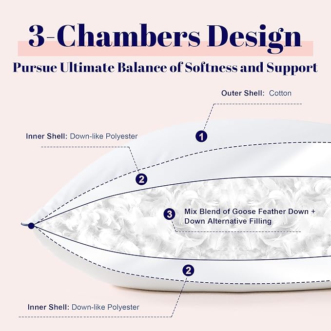 Cosybay Goose Feather and Down Bed Pillow, Premium Medium White Pillow Inserts for Sleeping, Luxury Bedding Pillows for Side and Back Sleepers, Queen Size, 20x36 Inches, 1 Pack