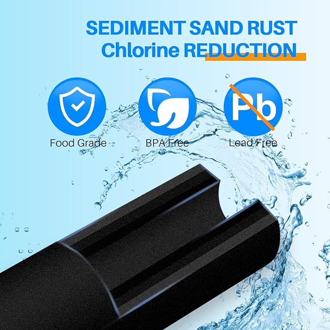 PUREPLUS 5 Micron 20" x 4.5" Whole House Coconut Shell Activated Carbon Water Filter Replacement Cartridge, Compatible with EPM-20, CB-20, 155783-43, FC25B, 1 Pack