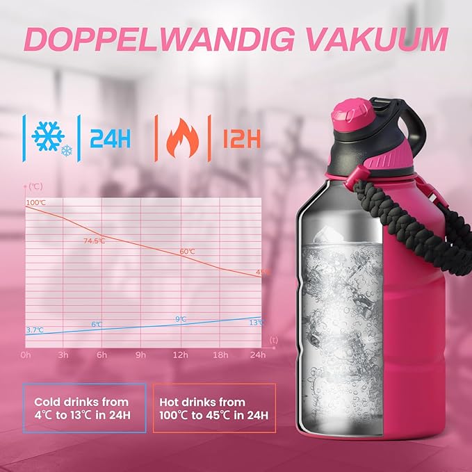 Insulated Half Gallon Water Bottle 64oz with Magnetic Lid,Stainless Steel Double-Wall Vacuum Leak Proof Sports Insulated Jug with Paracord Handle, Keep Water Hot & Cold for Outdoor,Gym