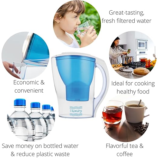 Little Luxury Hawaiian Water Filter Jug with 1 Filter, 85 oz. Pitcher, BPA-Free, Long-Life Carbon Filter, Slim Design, Ergonomic Handle