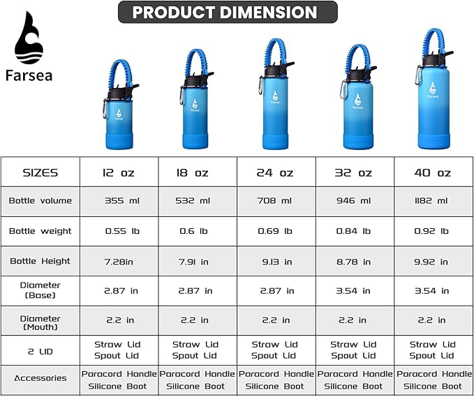 Farsea Insulated Water Bottle With Paracord Handle, Protective Silicone Boot and 2 Lids (Straw Lid & Spout Lid), Stainless Steel Water Bottle Wide Mouth, Double Wall Sweat-Proof BPA-Free,12 oz