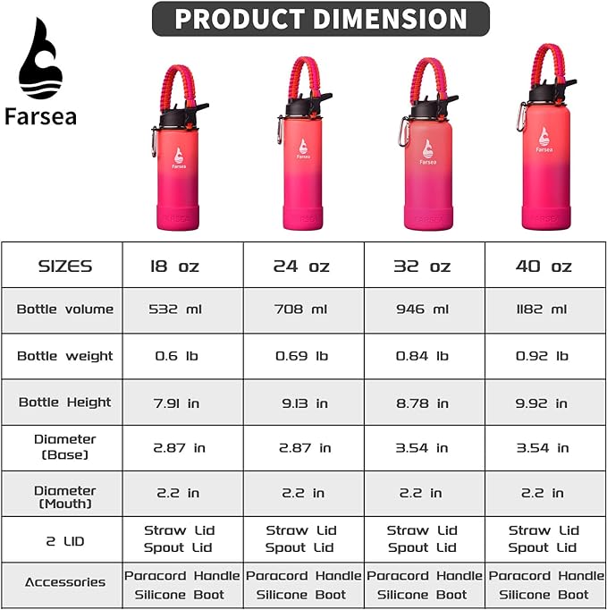 Farsea Insulated Water Bottle With Paracord Handle, Protective Silicone Boot and 2 Lids (Straw Lid & Spout Lid), Stainless Steel Water Bottle Wide Mouth, Double Wall Sweat-Proof BPA-Free, 24 oz