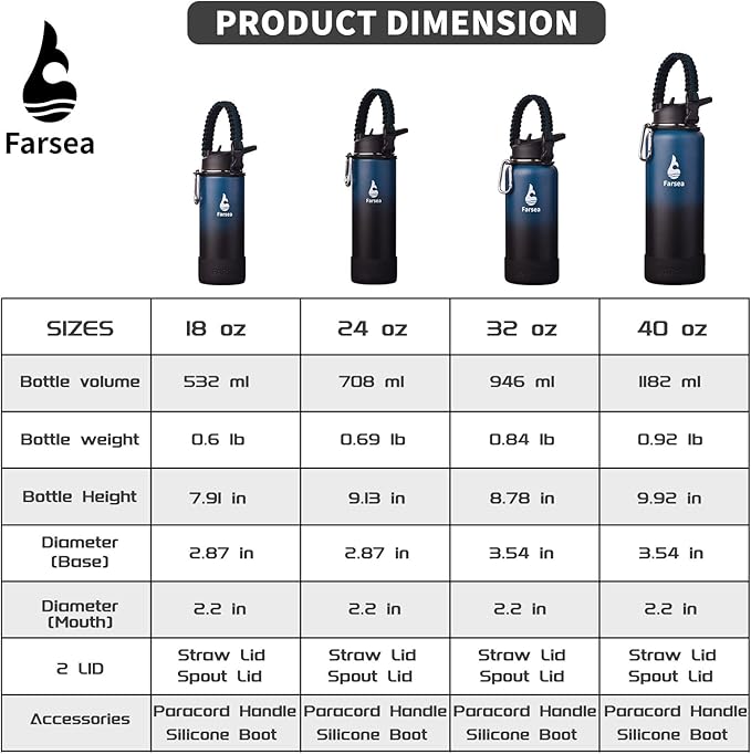 Farsea Insulated Water Bottle With Paracord Handle, Protective Silicone Boot and 2 Lids (Straw Lid & Spout Lid), Stainless Steel Water Bottle Wide Mouth, Double Wall Sweat-Proof BPA-Free, 24 oz