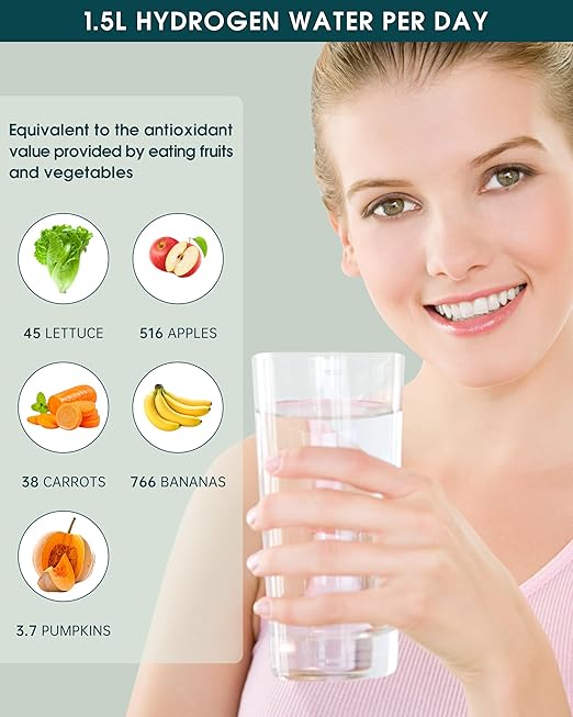 Hydrogen Water Bottle,Portable Hydrogen Water Bottle Generator, 3 Min Improve Water Quality, Rechargeable, Suitable for Daily Use and Travel,