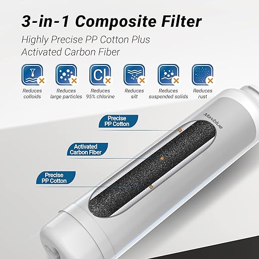 Maxblue MB-H7-PAC Filter, 6-month Lifetime, Replacement for MB-H7 Reverse Osmosis System