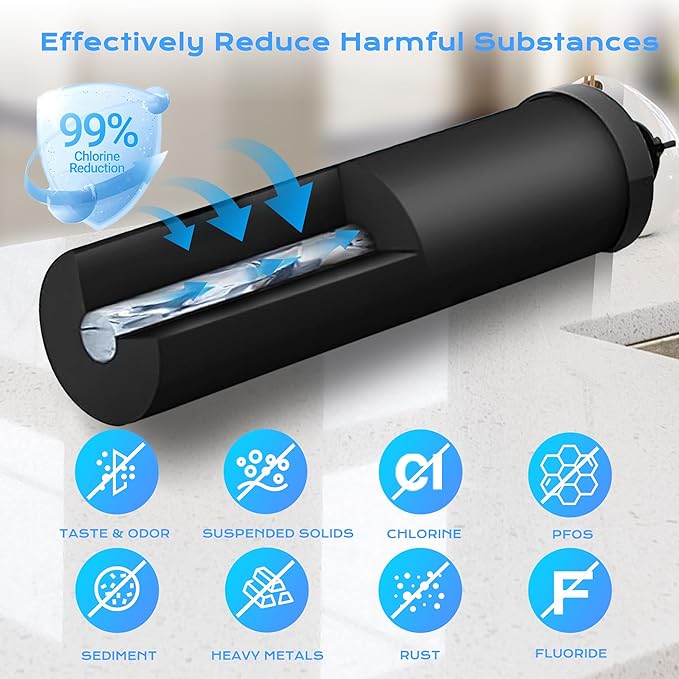 NSF/ANSI 42&372 Certified Water Filter，Gravity Water Filter Replacement for Berkey® BB9-2® Black Purification Elements and Berkey® Gravity Filter System, 2 Pack