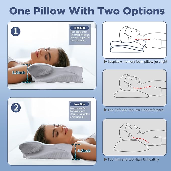 Memory Foam Pillows - Neck Support Pillow for Pain Relief, Ergonomic Cervical Pillow for Sleeping, Orthopedic Contour Bed Pillow for Side, Back & Stomach Sleepers (Blue)