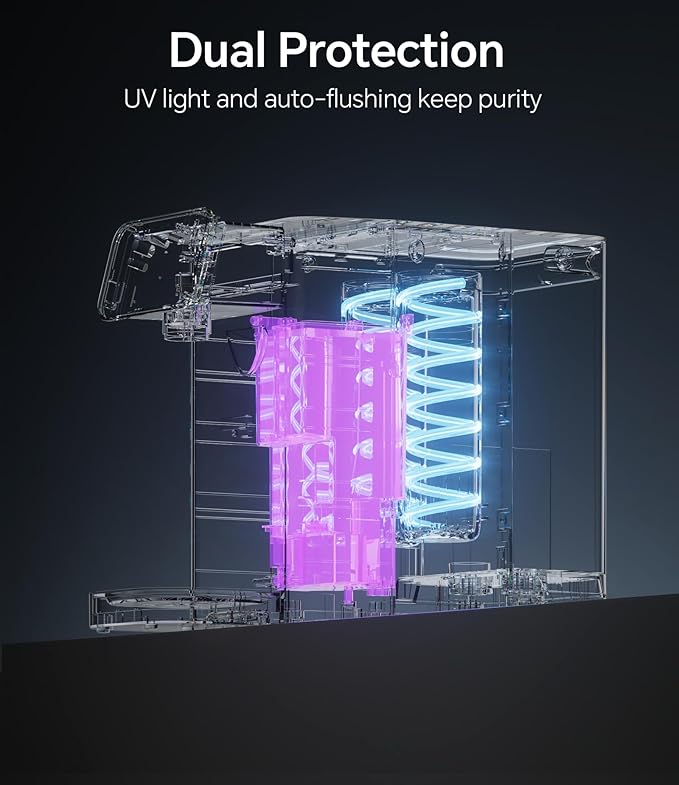 Stokk T1 Lite UV Reverse Osmosis Water Filter Countertop, Reverse Osmosis System with Carafe Alkaline Boost, 6-Stage RO Water Filtration System, NSF/ANSI 58&372, Reduce TDS PFAS Water Purifier (White)