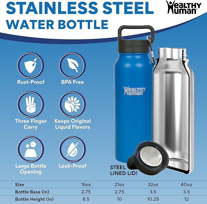 Healthy Human Stainless Steel Water Bottle | Double Walled Vacuum Insulated Water Thermos for Adults | Eco-Friendly Travel Bottles with Leak Proof Lid (Bahama, 40 oz / 1183 ML)