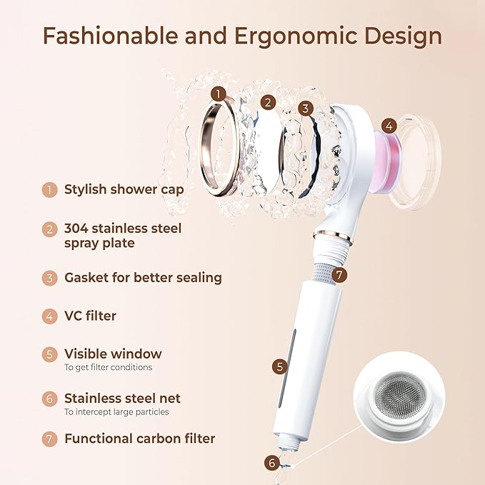 Waterdrop SF02-SR Filtered Shower Head with Handheld, High Pressure & Vitamin C for Healthier Hair & Skin, Softener Water, Reduce Chlorine, Reduce Hair Shedding, Soothe Dry Skin, Rose